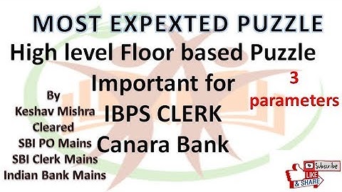 PUZZLE#5 IN ENGLISH/HIGH LEVEL FLOOR BASED PUZZLE/EXPECTED PUZZLE FOR IBPS CLERK AND CANARA BANK