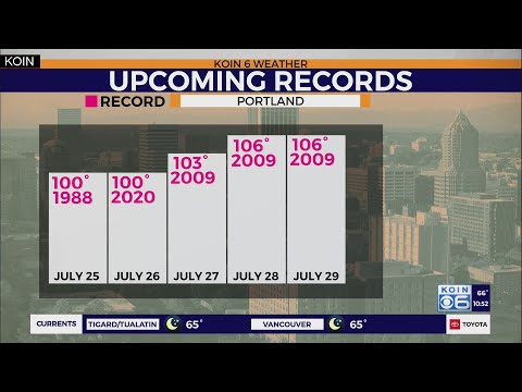 Weather forecast: Near record temperatures for Portland as new heat wave moves in