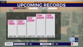 Weather forecast: Near record temperatures for Portland as new heat wave moves in