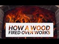 How a Wood Fired Oven Works