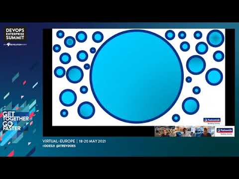 Nationwide Building Society: "The Ways of Working Award Goes To..." - Nationwide Building Society Episode cover
