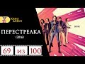 Перестрелка (2016) / Кино Диван - отзыв /