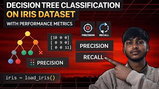 Decision Tree Classification on The Iris Dataset with Performance Evalution #DecisionTree #ML #Ai