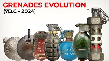 Evolution Of Hand Grenade (680AD-2024)