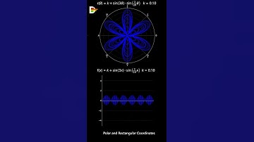 Polar and Rectangular Coordinates (Eq.9) #maths#mathematics#science #linearalgebra