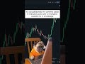 Ese día llegará...#criptomonedas #cripto #bitcoin #trading