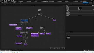 CGT 255 enemy ai behavior tree demonstration