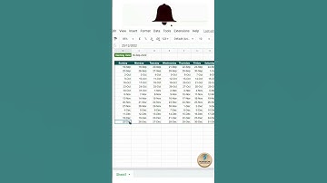 Smart Trick Make Calendar in Google Sheet - 2023 #shorts #youtubeshorts #factspickngrow