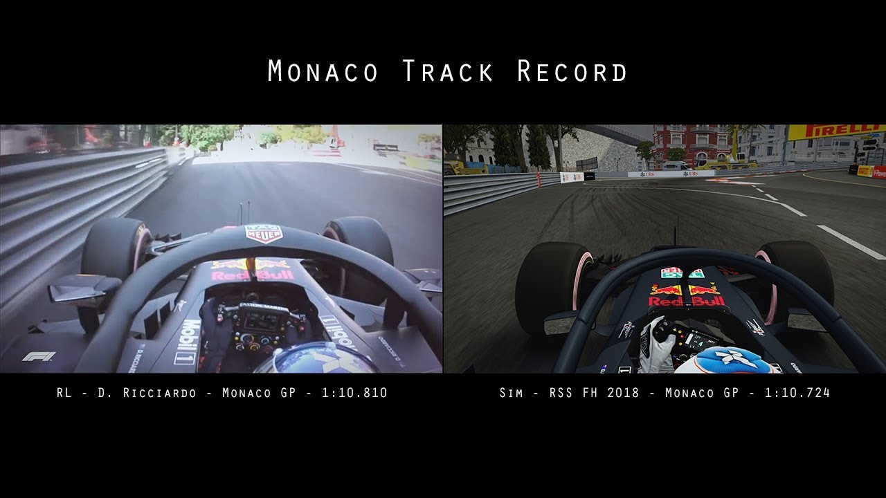 RL Vs Sim Monaco Track Record YouTube RL Vs Sim Monaco Track Record YouTube