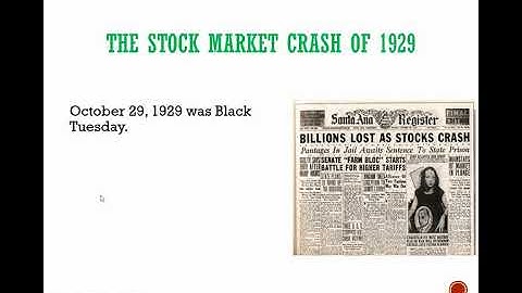 Lesson 3: Modern Liberalism