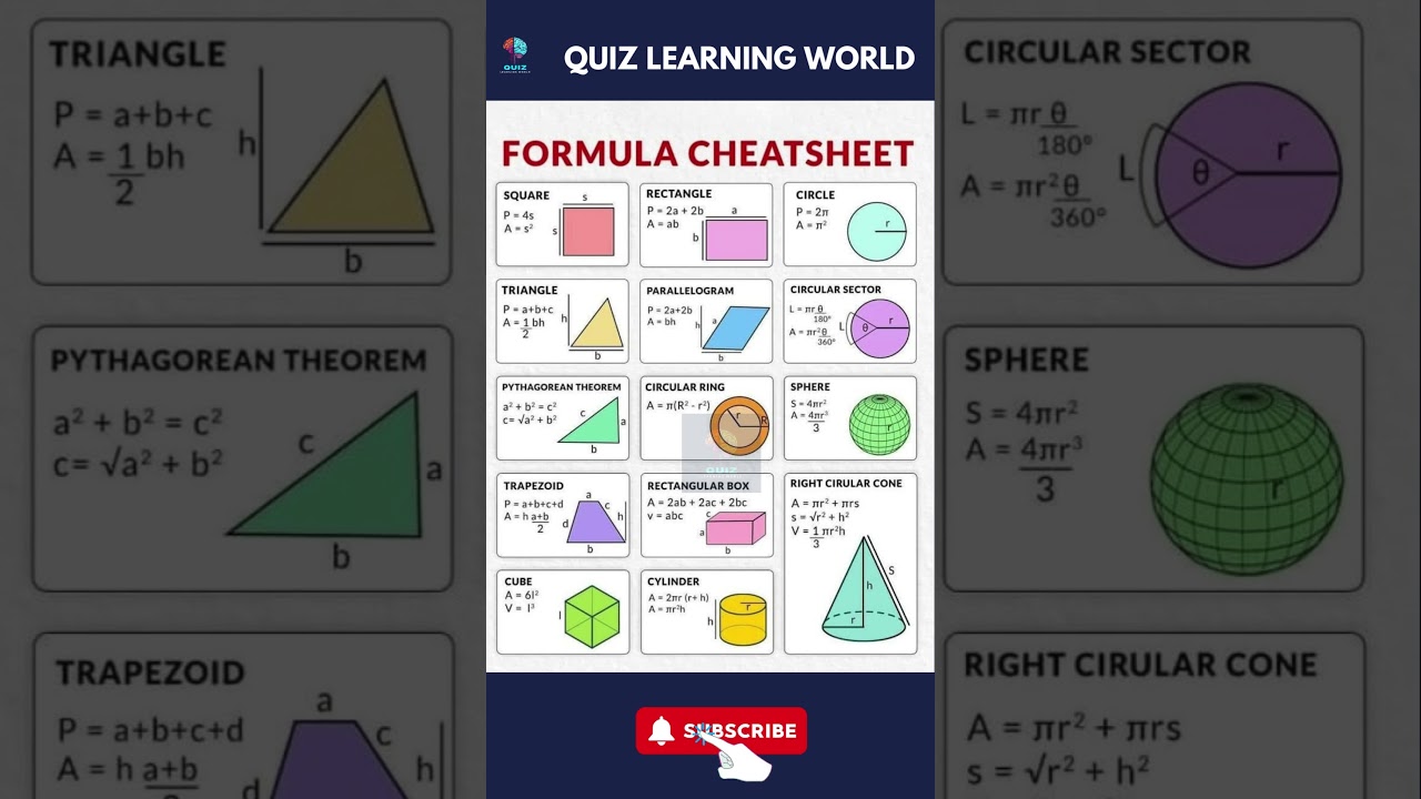 Ultimate Math Formula Cheat sheet 📚 | Speed Up Your Calculations! 