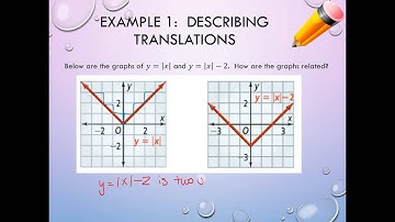 Section 5.8:  Graphing Absolute Value Equations