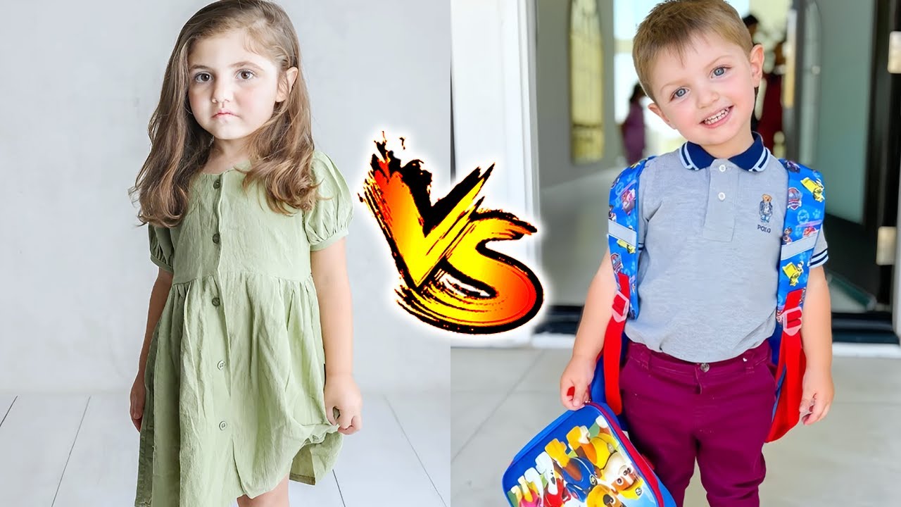 Mila Marwah VS Noah Marwah (Anazala Family) Transformation ★ From Baby To 2025