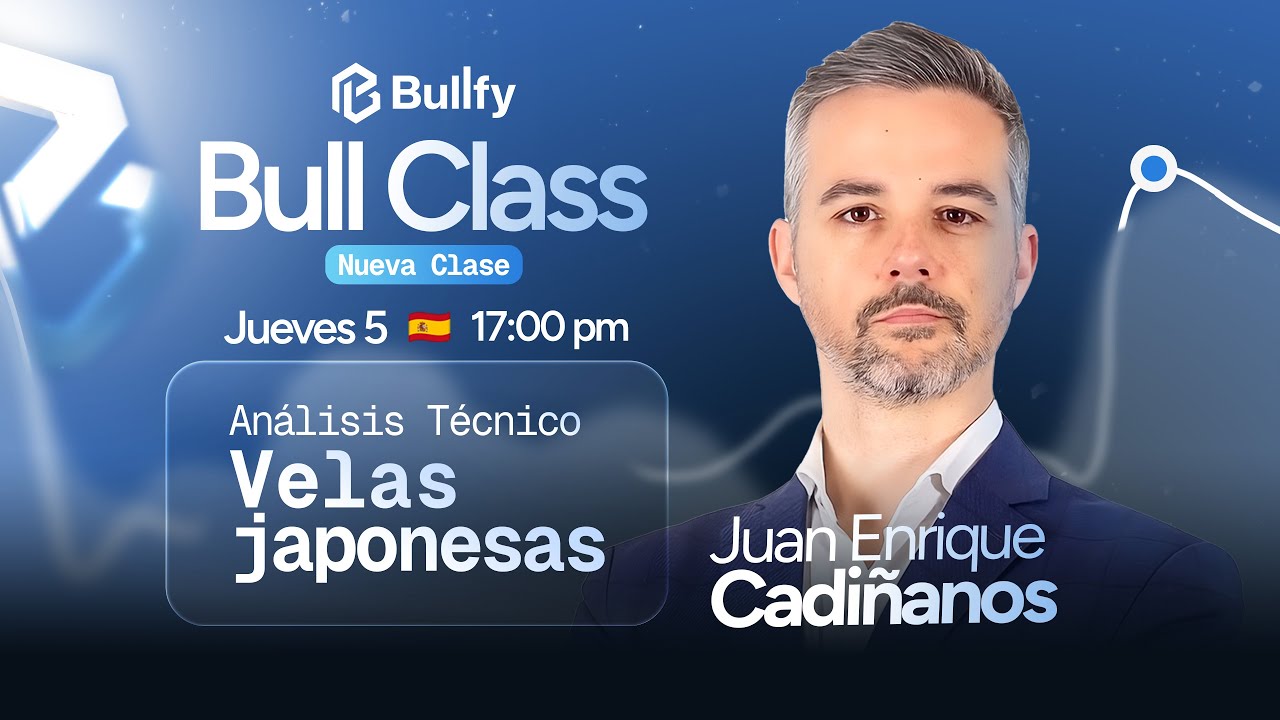Velas Japonesas - Análisis Técnico