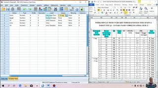 Full Tutorial Menginput Variabel View dan Data View Menggunakan SPSS News