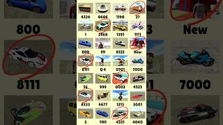 Only New Update Real code 💥 Indian bike driving 3d all new cheat code update   plugin cheat code