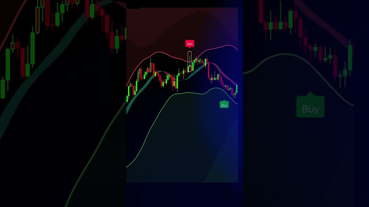 Get Your VIP Trading Signals For $1 