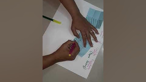 Addition of Unlike fractions by paper folding