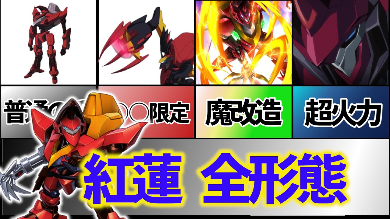 ギアス解説】紅蓮の系譜 壱式から聖天八極、特式に - YouTube
