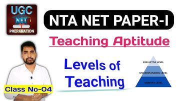 Levels of Teaching  for NTA NET 2022 Exam|| Dkguru Tutorial || Teaching Aptitude || ONLINE CLASS||