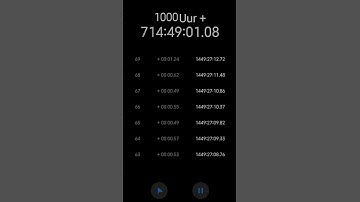 timer stops at 100k subs day 52 #music #shortvideo #short #shorts #popular #timer #time #timerguy