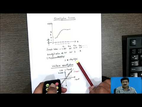 Quantization - YouTube