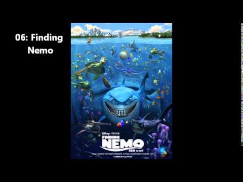 Top 14 Pixar Movies