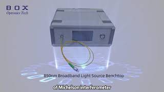 Scheme of Time-domain Optical Coherence Tomograp, Manufacturer, Supplier, Factory, Customized