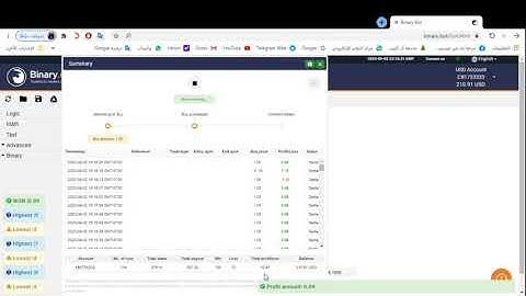 Target made $ 20 in under an hour with a robot (FA 10%) binary.com