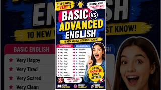 Basic vs Advanced English | Test Your Vocabulary 📚 #vocabulary #shorts