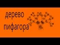 Минутка науки. Дерево Пифагора