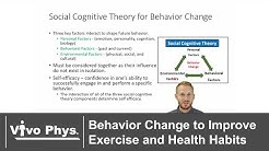 Behavior Change to Improve Exercise and Health Habits