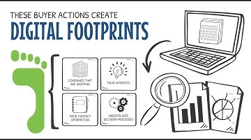 Sales Intelligence Platform - Shorten Your B2B Sales Cycle!