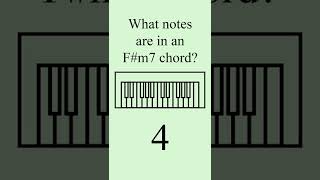 F# Minor 7 Chord Quiz