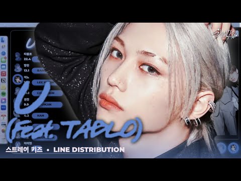 Stray Kids (스트레이 키즈) ㅡ U feat. TABLO | Line Distribution