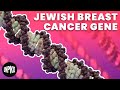 BRCA Gene Mutations and Their Impact