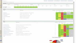 VMware Monitoring and Automation with up.time :  Orchestrator Demo - Part 1 of 2