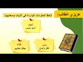 دين رابع سورة الاعلى ١ 
