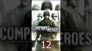 Bana Göre En İyi̇ 20 Strateji̇ Si̇mulasyon Oyunu