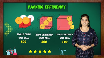 Packing Efficiency in Simple Cubic, Body Centered, Face Center And Hexagonal Close Packed Unit Cell