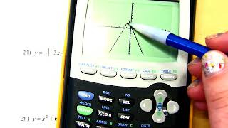 Graphing  Absolute Value Functions and Finding the Vertex on the Graphing Calculator Ex 2
