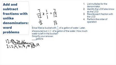 Adding and subtracting fractions with unlike denominators word problems