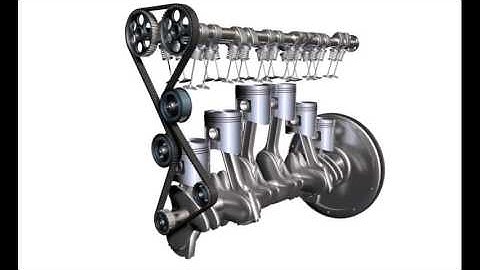 3D engine video - 6 cylinder DOHC