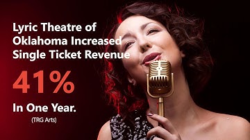 accesso Webinar Series: Sell More With Our Dynamic Pricing Calendar!