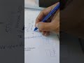 A fragment from the shot list of STILL: A Version.— Mobarez Javanmard
