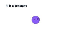 Variables and constants