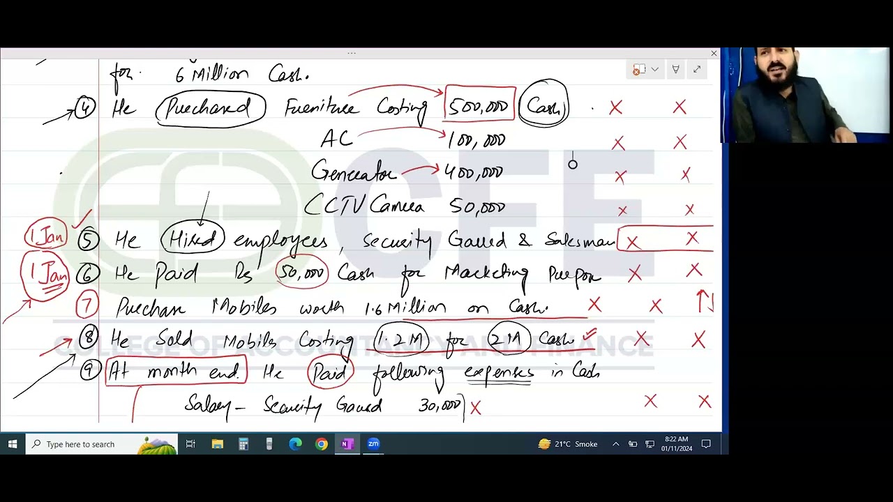 Lecture No : 05 - YouTube