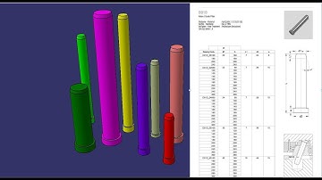 Standart Parçaların Kataloğunun Oluşturulması(How can I create catalog for standart parts?)