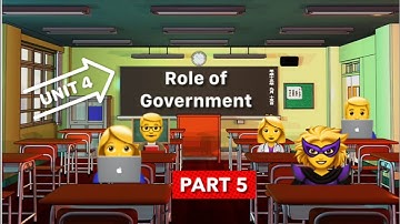 PART 5 | Unit 4 | Political Environment | MCO 4 MCOM 2nd year IGNOU