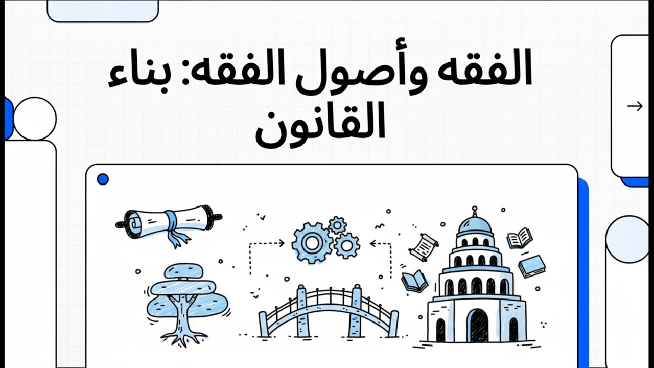 الفرقُ بَينَ أُصولِ الفِقهِ والفِقهِ